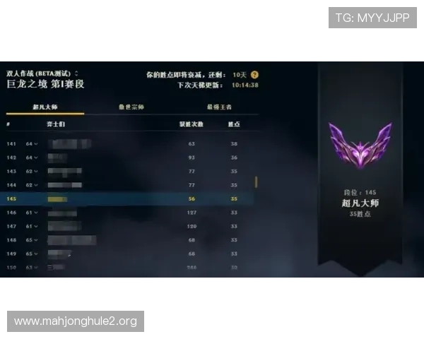 超凡国际pg官网游戏更新公告，了解最新版本内容与未来发展方向